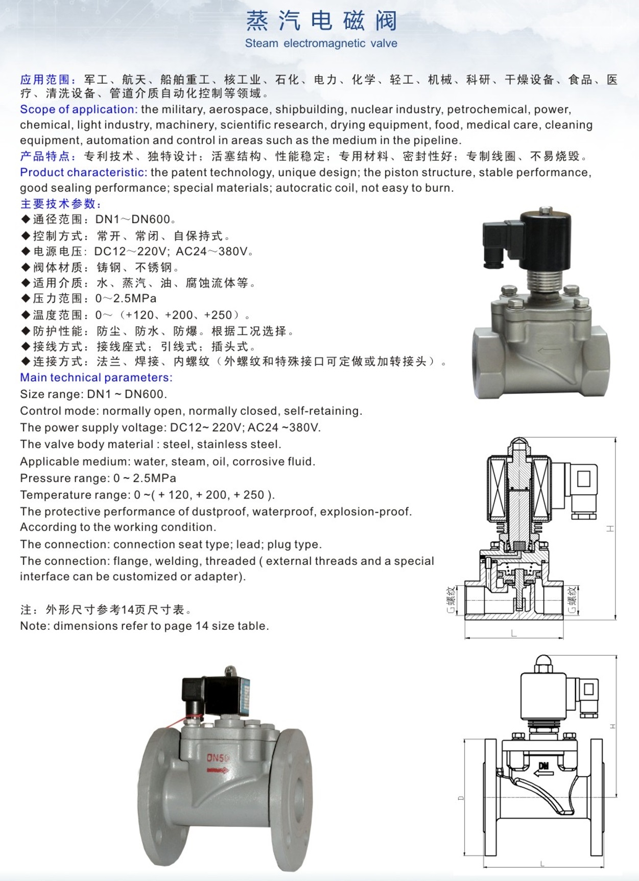 Thread end steam solenoid valve 